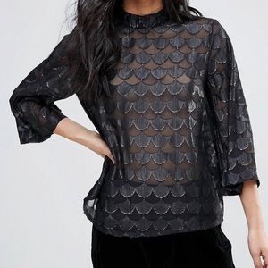 HOST PICK 💕 Minimum Burn Out sheer top